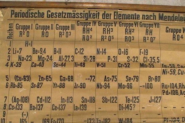 قدیمی ترین جدول تناوبی عناصر جهان بازسازی شد