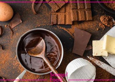 طرز تهیه شکلات صبحانه به 4 روش متفاوت